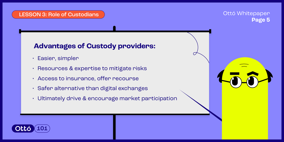 OttoBlockchain's tweet photo. Ottó 101 #5

GM students!

In the last class, we mentioned DeFi #growth in a high-risk environment. 

Luckily though, #Ottó has the help of #Custodians to tackle these risks ☑️ 

Our friends store assets with a higher degree of #security &amp; don’t disappear in our time of need! https://t.co/gDYcX9JhMz
