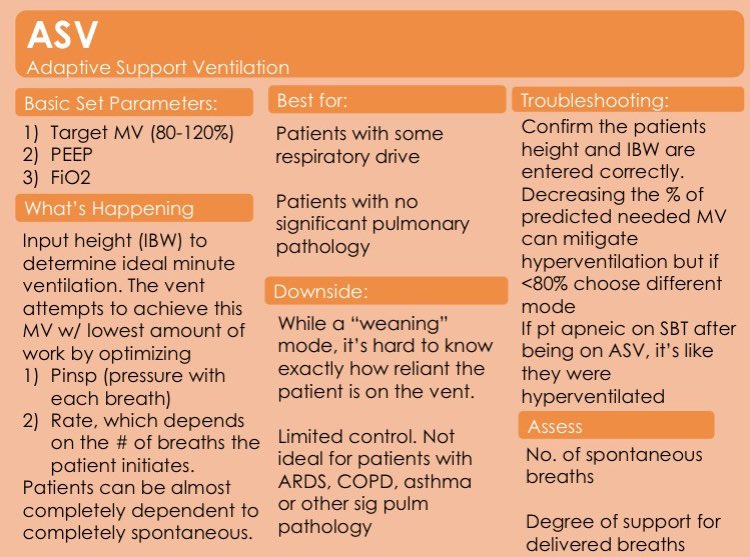 Casey Albin, MD tweet media
