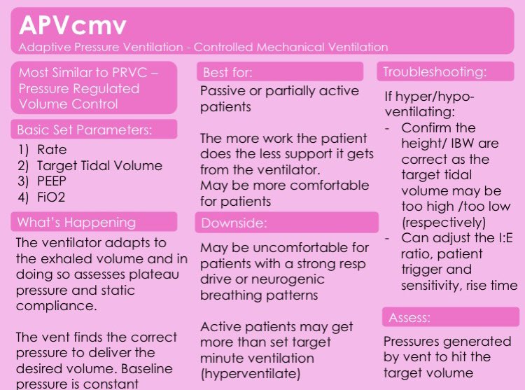 Casey Albin, MD tweet media