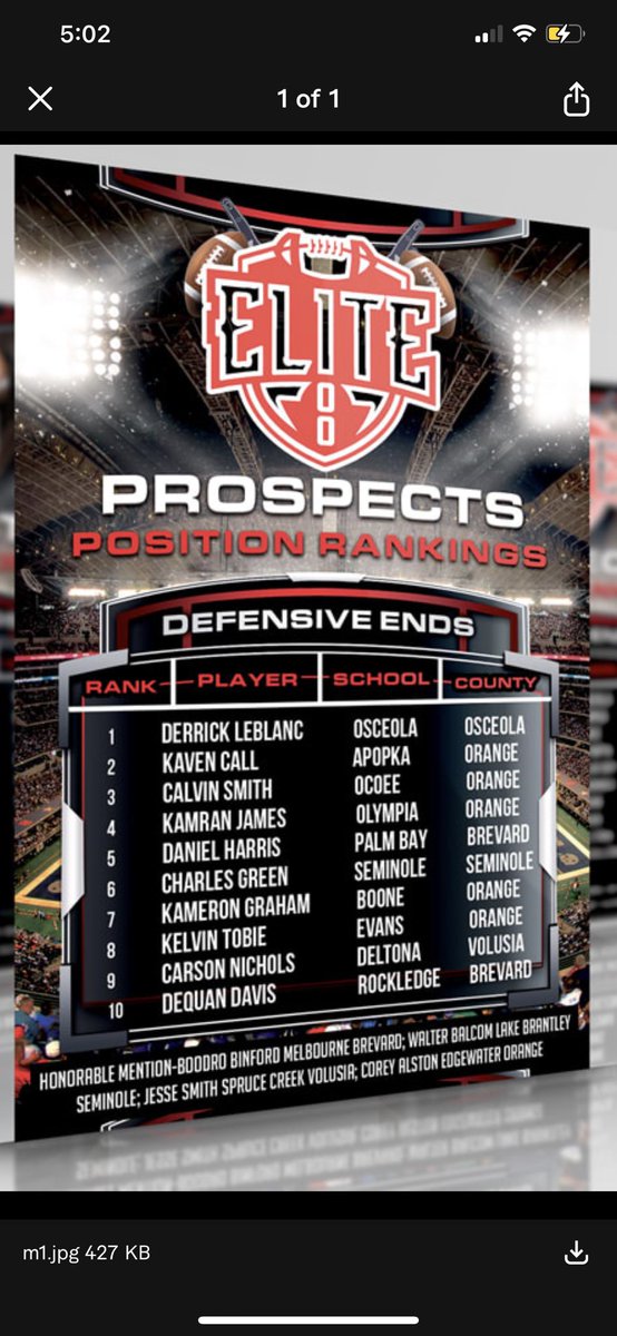 elite100prospects tweet media