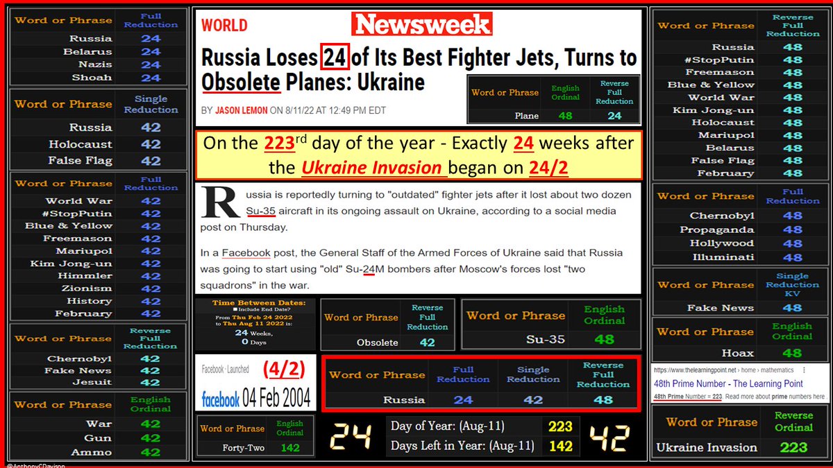 AnthonyCDavison's tweet photo. In plane sight.

#Russia24
#Russia42
#Russia48

https://t.co/biUOOsUr53 https://t.co/R9MpEuT4lX