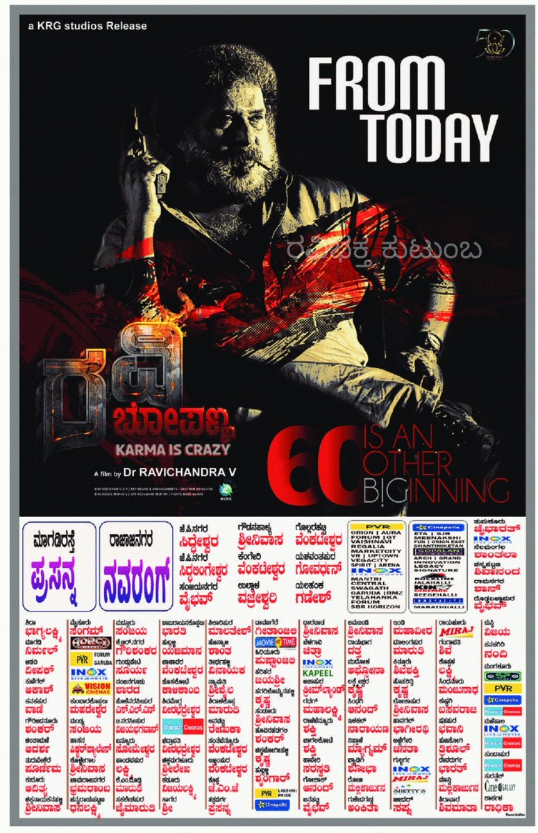 V.Ravichandran Loka (@crazystarl) on Twitter photo 'ರವಿ ಬೋಪಣ್ಣ' ಇಂದಿನಿಂದ ರಾಜ್ಯಾದ್ಯಂತ ನಿಮ್ಮ ನೆಚ್ಚಿನ ಚಿತ್ರಮಂದಿರಗಳಲ್ಲಿ #Celebrating50YearsSriEswari
#RaviBopanna
@TheRavichandraV
<a href="/CrazystarL/">V.Ravichandran Loka</a> #karmaIscrazy 'ರವಿ ಬೋಪಣ್ಣ' ಇಂದಿನಿಂದ ರಾಜ್ಯಾದ್ಯಂತ ನಿಮ್ಮ ನೆಚ್ಚಿನ ಚಿತ್ರಮಂದಿರಗಳಲ್ಲಿ #Celebrating50YearsSriEswari
#RaviBopanna
@TheRavichandraV
<a href="/CrazystarL/">V.Ravichandran Loka</a> #karmaIscrazy