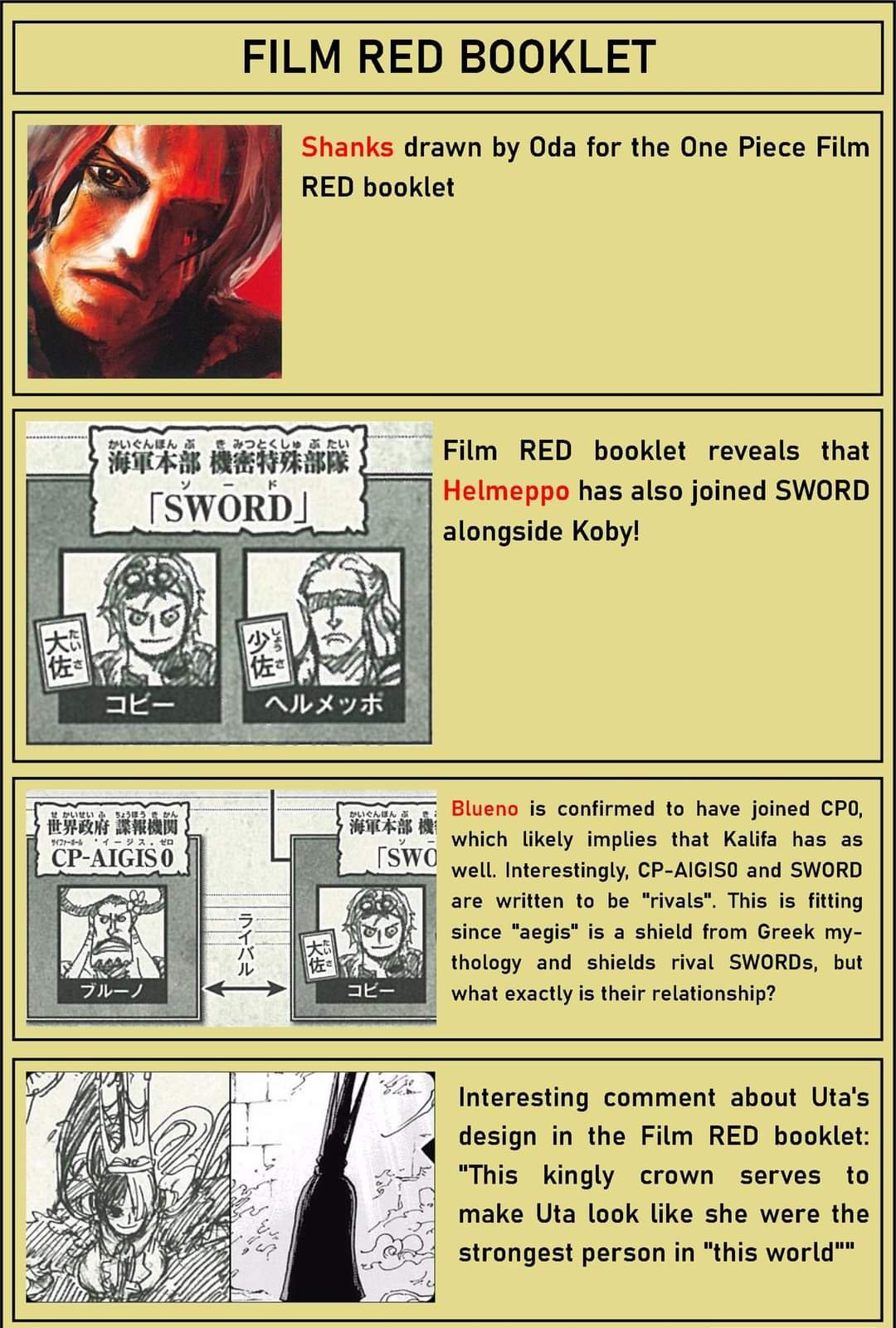 Is One Piece Film: RED Actually Canon?