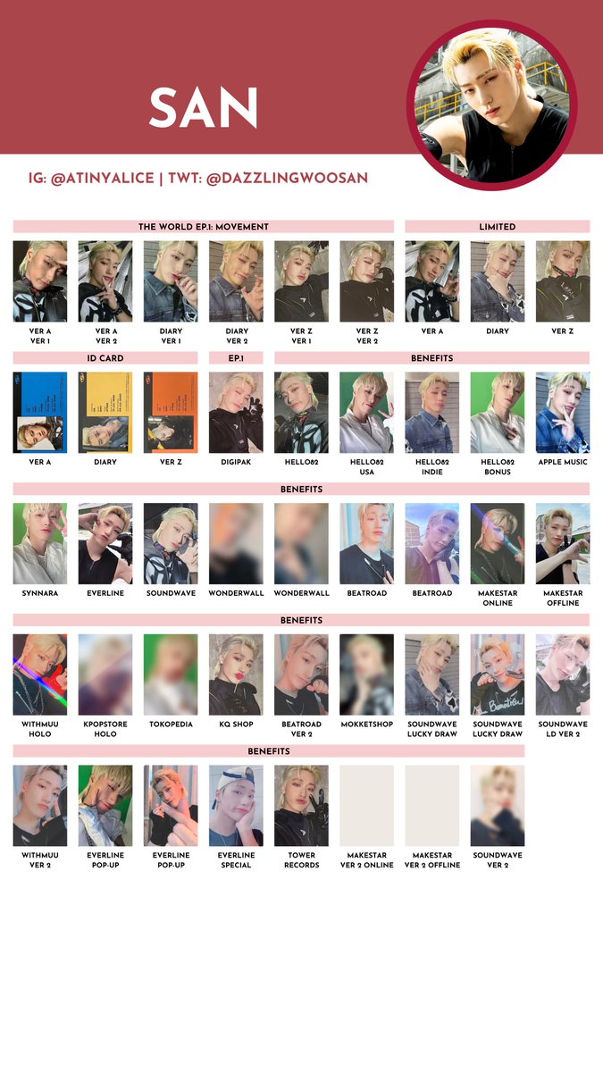 ATEEZ [THE WORLD EP.1 : MOVEMENT] — photocard template / wishlist