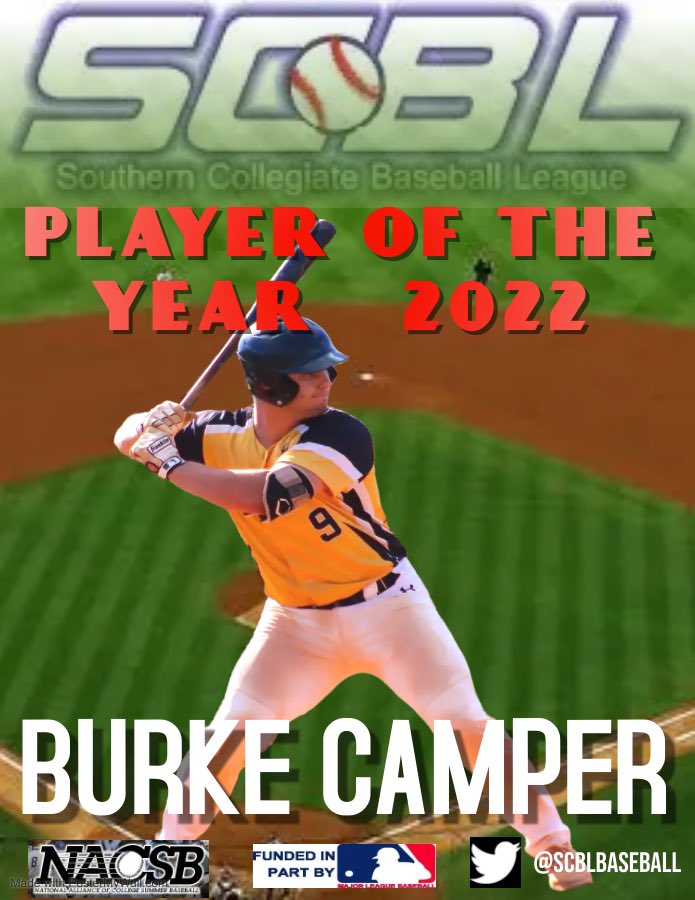 Congratulations to our Pitcher of the year Chas DeBruhl and Player of the year Burke Camper <a href="/NACSBbaseball/">NACSB</a> <a href="/PlaySummerBall/">Collegiate Summer Baseball Network (CSBN)</a> <a href="/CollegeSummerBB/">Collegiate Baseball</a>