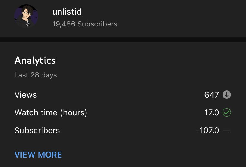 unlistid's tweet photo. shoutout to the 647 of you https://t.co/jad3rbS4yv
