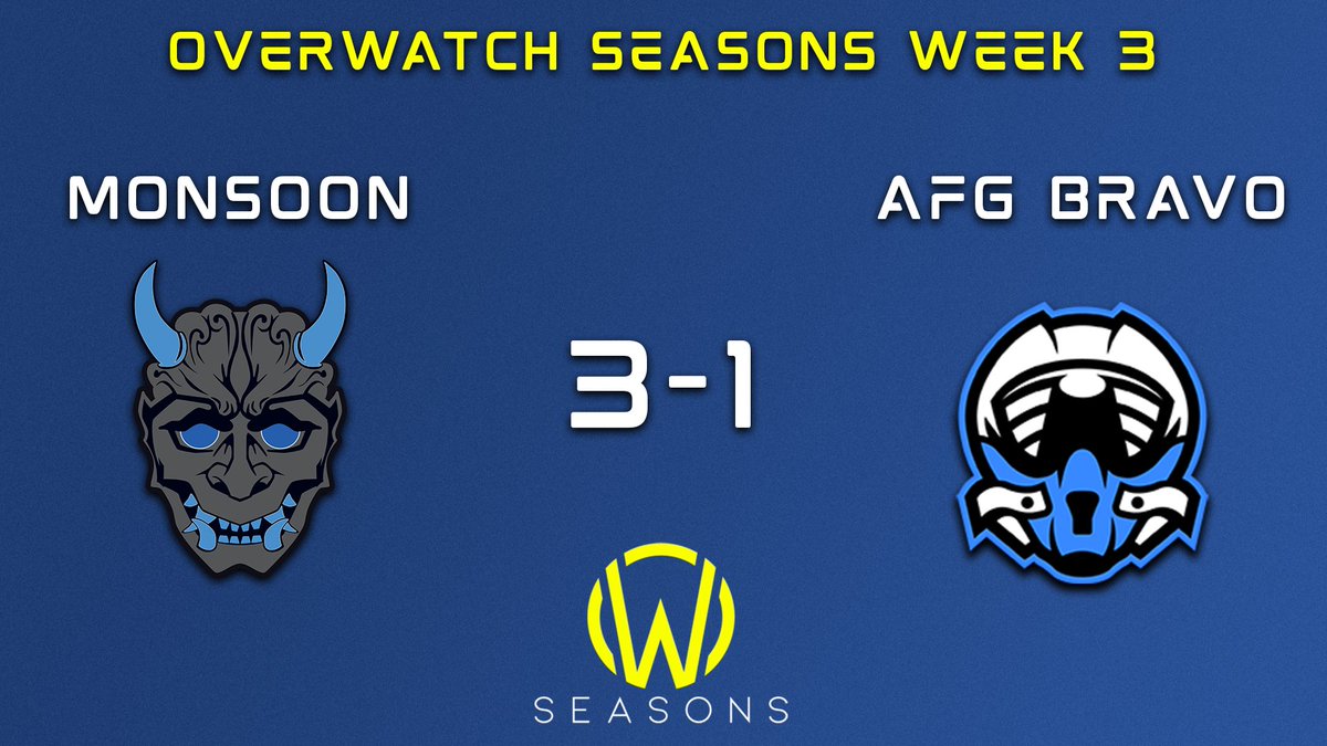 UnnamedEsportsX's tweet image. 3-0 RECORD KEEP 'EM COMING