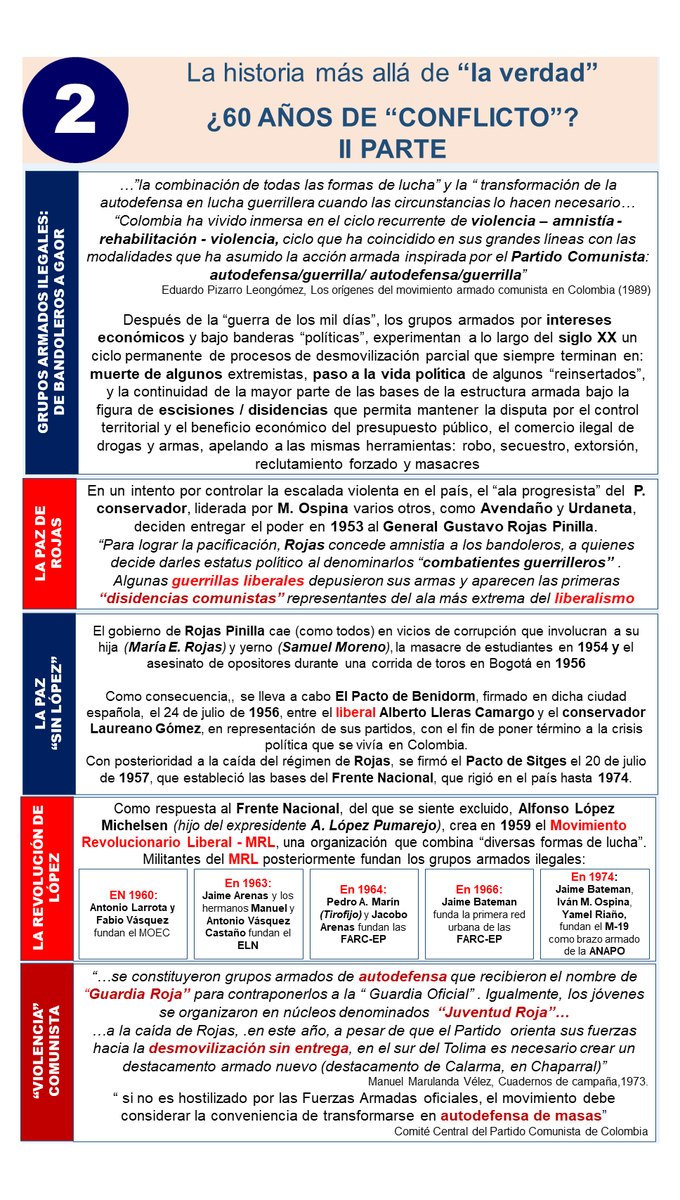 ZurdeColombiane's tweet photo. @puertadepandora @silvioravel Sí, que esgudie para que se entere de la historia...
...tal vez se lleven sorpresas... https://t.co/K78TWSptUF