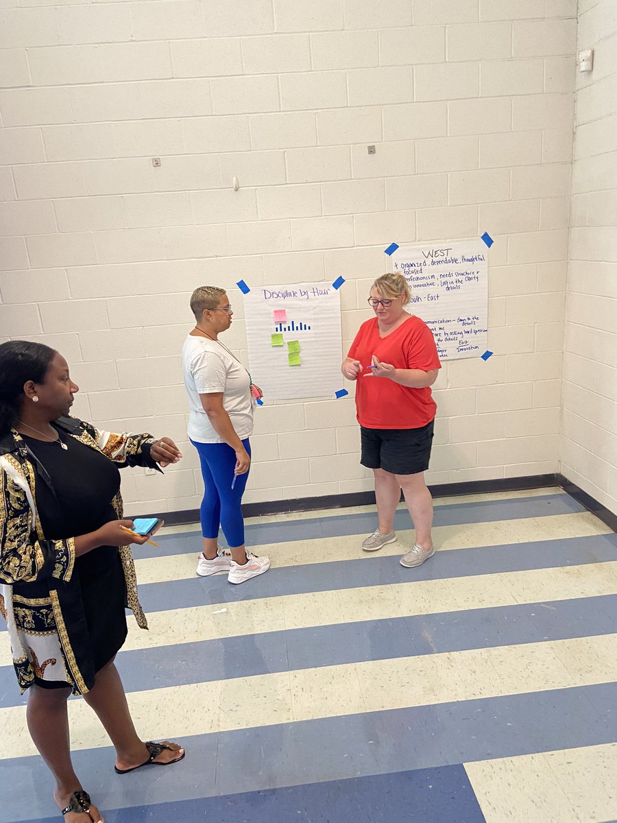 Today MRHE Building Leadership Team completed day 1 of their retreat! The team learned so much about themselves, fellow teammates, and where we are as a building. Collaboration and planning are drivers of our work! #teamworkmakesthedreamwork  #MRHE <a href="/MRH_Schools/">MRH School District</a>