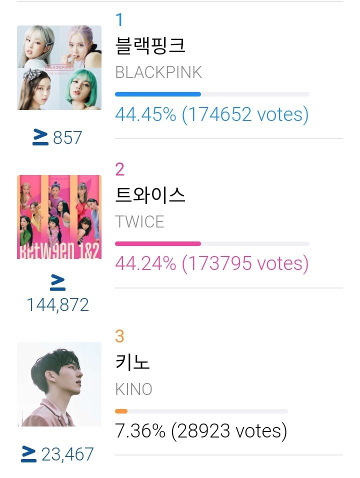 BP_VotingTeam's tweet photo. [🗳️] IDOLCHAMP | MBC RADIO PROMOTION

Collect more chamsims! USE ONLY YOUR EXPIRING HEARTS.

Don't forget to vote on MBC RADIO Poll for Broadcast Points: https://t.co/3O4HKfNlhp

PRE ORDER BORN PINK
#7DaysToPINKVENOM @BLACKPINK https://t.co/yvTvVErUFU