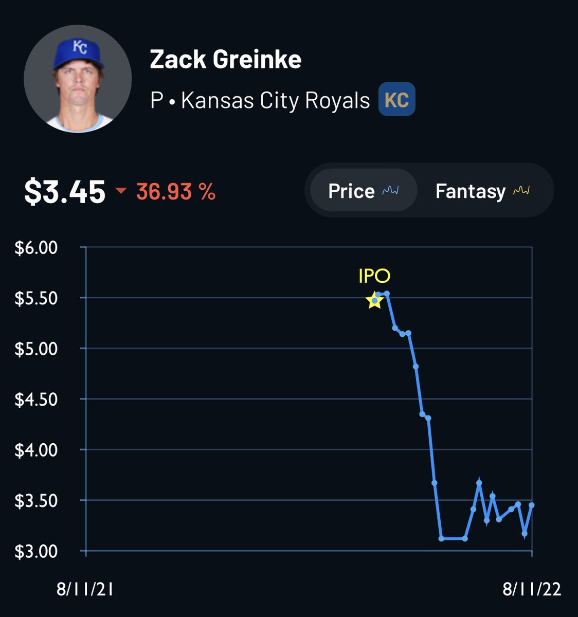 brodiePS's tweet photo. @LWorthySports Amazing. Huge for his stock https://t.co/SjpS6Cd0T1