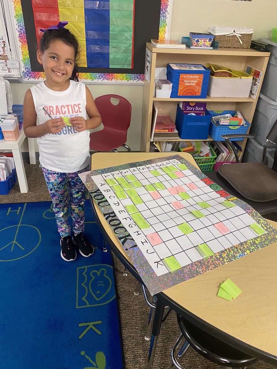 Connaway_QHES's tweet photo. Look at all of the kind and helpful acts going on in Mrs. Correa’s 2nd grade classroom! And it’s only day TWO! #QuailsRock #ItStartsInTheHeart @QQhes @KarkoshKelsi @KaraSmucker @ConsciousD https://t.co/lwIZ2pNpVd