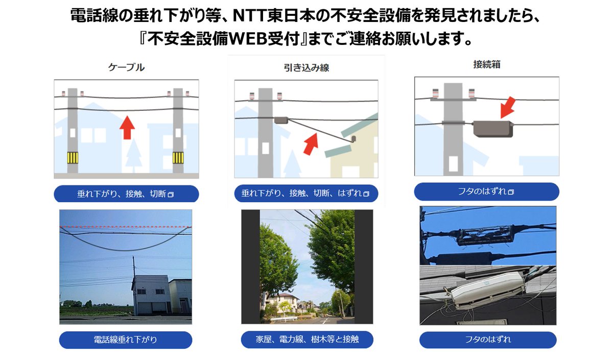 NTT東日本からのお願い①】 台風接近・通過時の強風に伴う飛来物等が電柱や電話線に接触し、電話やインターネットが利用できなくなる場合があります。  看板、トタン、ビニールシート等の飛ばされやすいものはしっかり固定する等、雨や風が強くなる前に、対策をお願いし ...