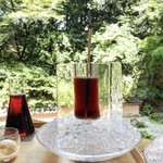 ツイートに含まれる画像