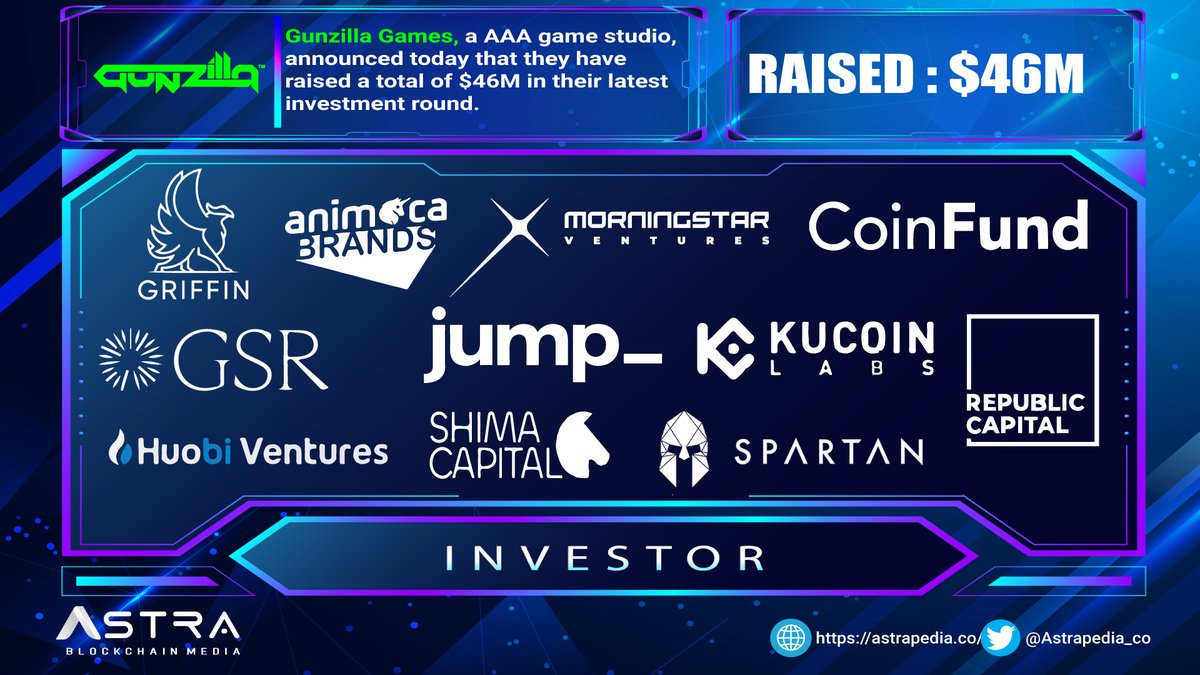 📌AAA game studio <a href="/GunzillaGames/">Gunzilla Games</a> raised $46M in funding round led by 
<a href="/_rcapital_/">Republic Capital</a> 
<a href="/Griffin_GP/">Griffin Gaming Partners</a> 
<a href="/animocabrands/">Animoca Brands</a> 
<a href="/jump_/">Jump Crypto 🔥💃🏻</a> 
<a href="/coinfund/"></a> 
<a href="/shimacapital/">Shima Capital</a> 
<a href="/GSR_io/">GSR</a> 
<a href="/KCLabsOfficial/">KuCoin Labs</a> 
<a href="/TheSpartanGroup/">The Spartan Group</a> 
<a href="/digistrats_com/">Digital Strategies</a> 
<a href="/Morningstar_vc/">Morningstar Ventures</a> are among investors.

#Astrapedia #fundraising #game
