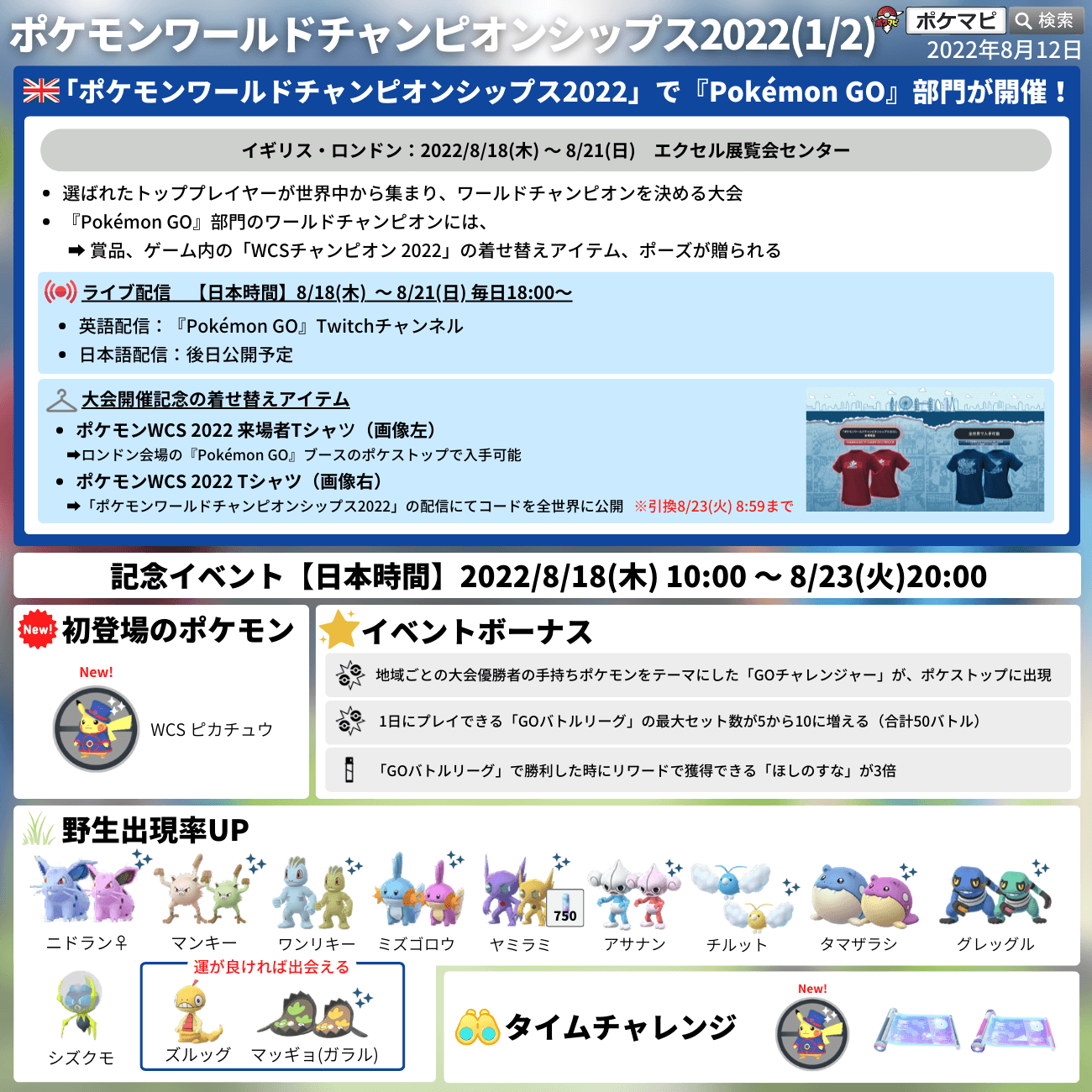 ポケモンgo攻略情報 ポケマピ ポケモンワールドチャンピオンシップス22 記念イベント 期間 8 18 木 朝10時 8 23 火 時 Wcs ピカチュウ新登場 ザシアン ザマゼンタ復刻 歴戦の勇者 進化時に特別な技を覚える ドサイドン ゲンガー