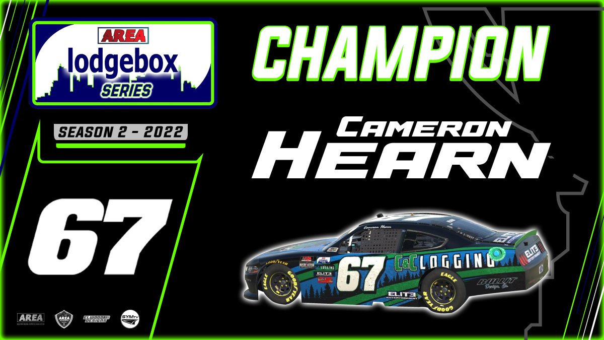 AREAiRacing's tweet photo. One of the best championship battles of all time tonight...

Cameron Hearn is a back-to-back Lodgebox Series Champion! 🏆🏆 https://t.co/lgf4Sr26Gn