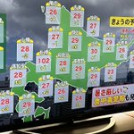 衝撃の最高気温!札幌市が大変なことに!