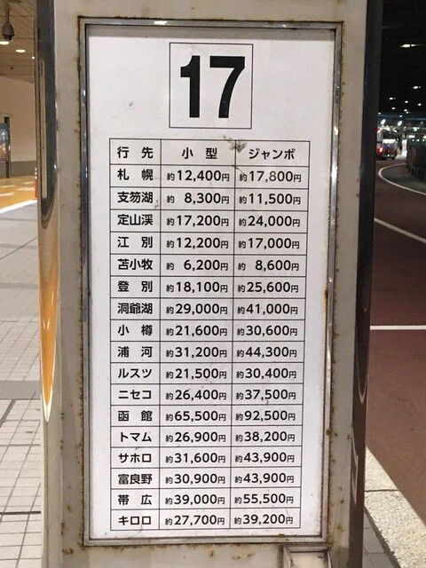 新千歳空港のタクシー料金表に驚愕！金額のスケールがでかすぎて北海道の大きさを再確認！