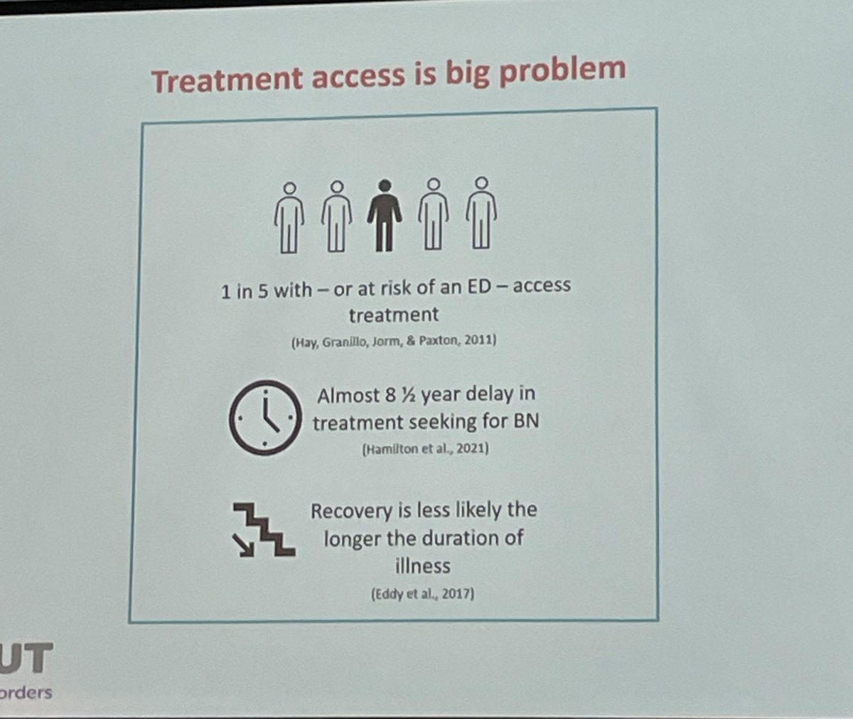 ivana_kihas's tweet photo. With ED treatment access being a big problem, I was excited to learn about the promising results of the Binge Eating eTherapy RCT! @sarahbarakat_ cannot wait to see what comes next! #ANZAED2022 #etherapy #eatingdisorders https://t.co/Myu2YdkS22
