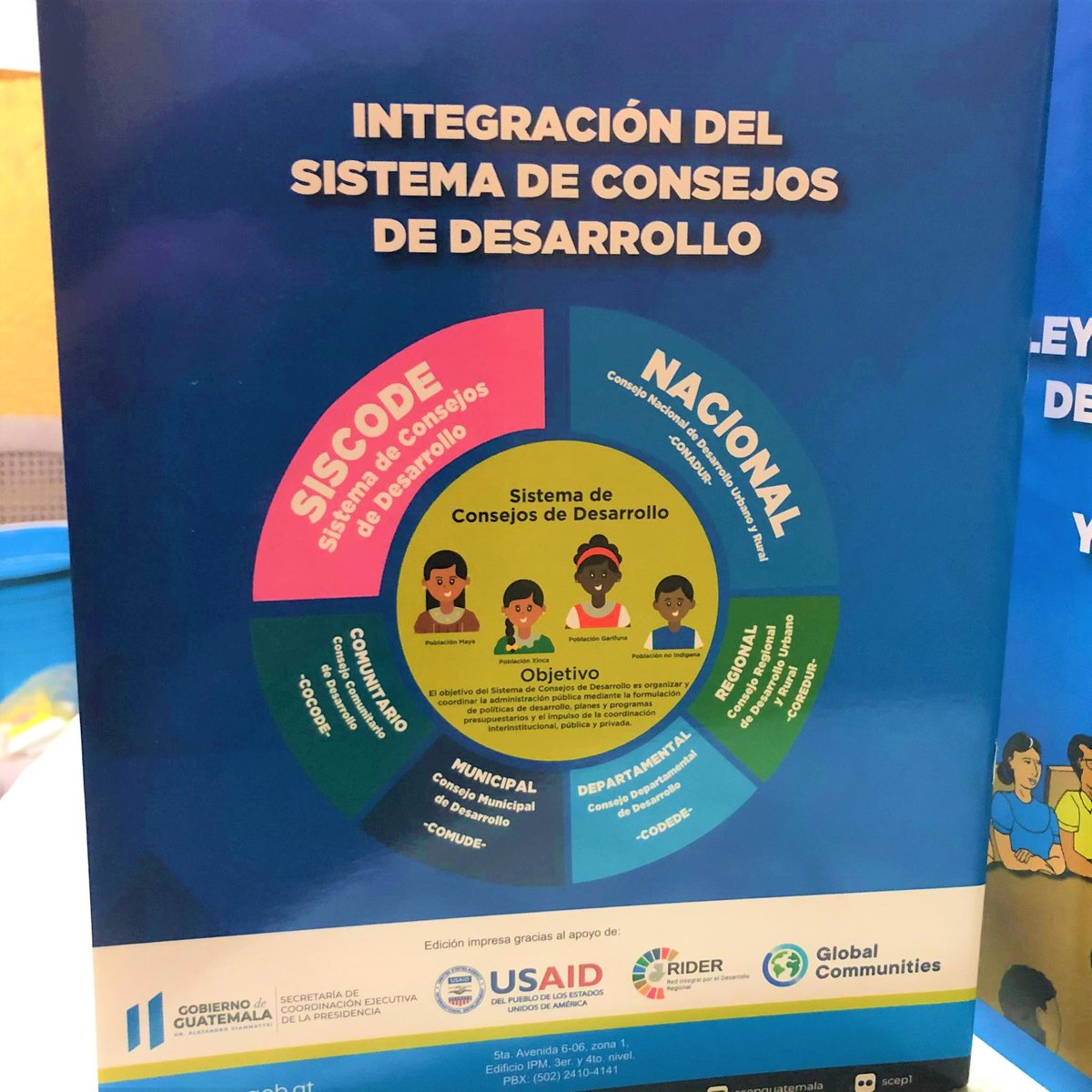 RIDERxela's tweet photo. Reconocemos la importancia de la participación ciudadana en todos los niveles. En alianza con @GCGuate a través del proyecto Barrio Mío Scale Up y la Red Nacional de COCODE, continúamos fortaleciendo la formación de los COCODE 
#RIDERXela #ComunidadAComunidad #JuventudEnAccion https://t.co/1Lv3dNdDbo