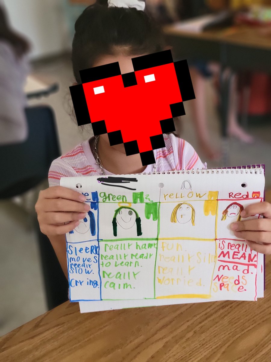 CAllenEdu's tweet photo. Love seeing Howry students learn about emotions &amp; self-awareness through the Zones of Regulation. Dedicating time for this is SOOO #worthit !! https://t.co/hZENo2IWUp