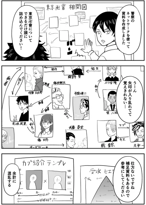 オタク気質 