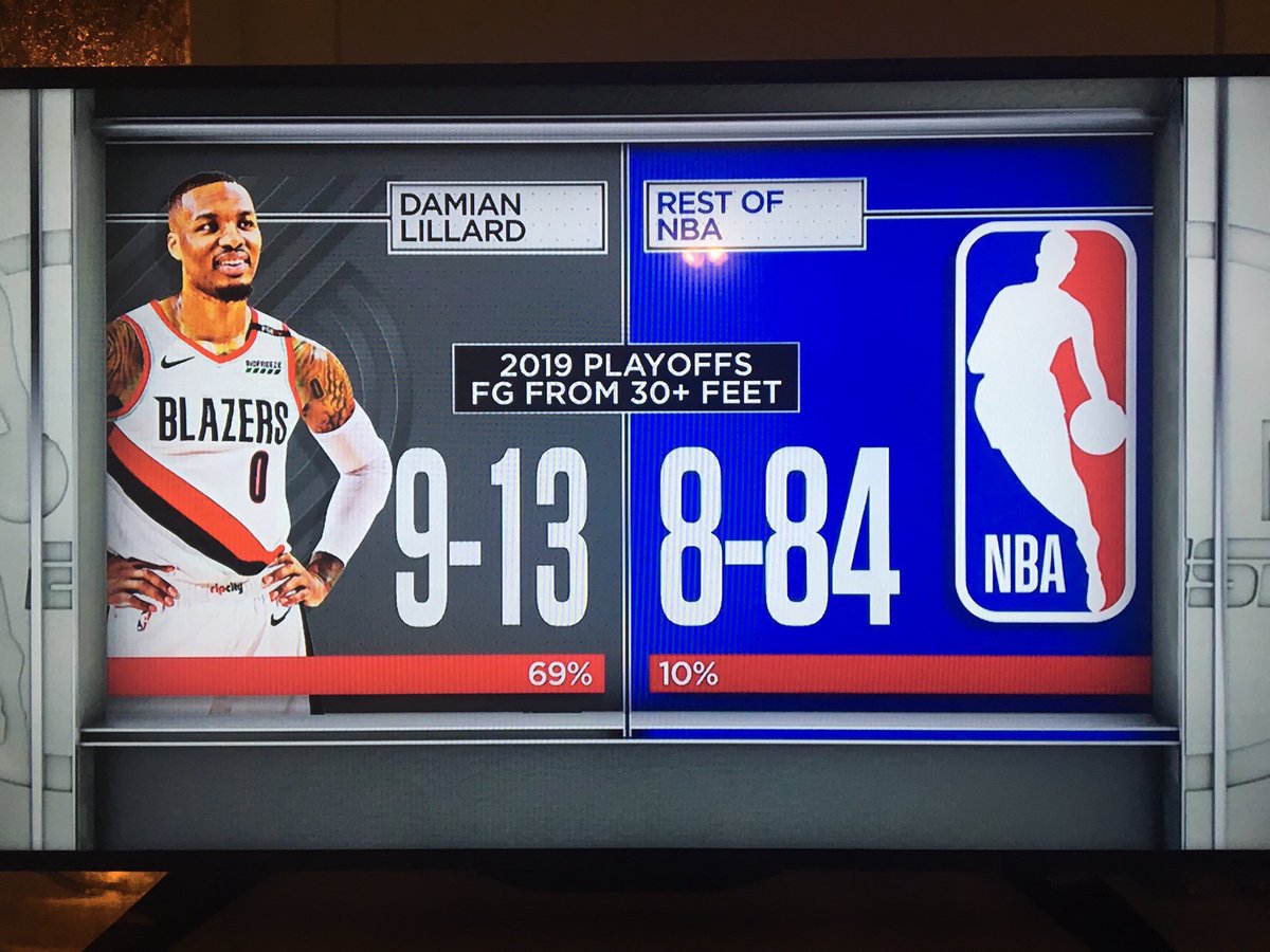 BlazersNationCP's tweet photo. This Damian Lillard stat line is crazy 👀😤 https://t.co/2acLOiy48W