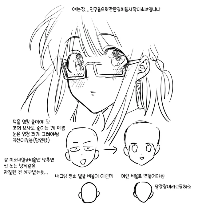 고민의흔적 