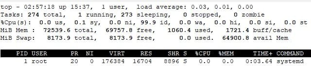 Arrow_Tran's tweet photo. Vps ram 72G https://t.co/RCUL9ICEwv