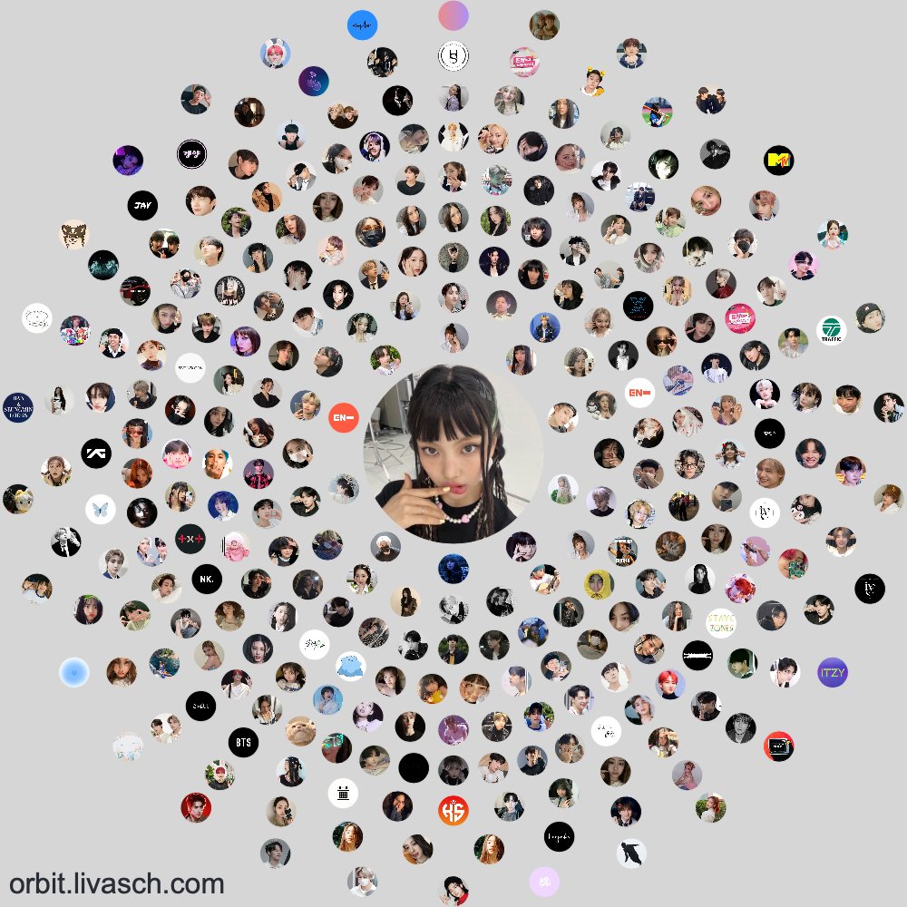moved to @ikeuryu tweet media