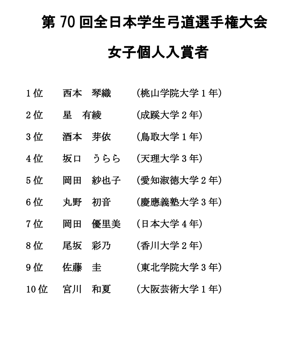 全日本学生弓道連盟 on X: 
