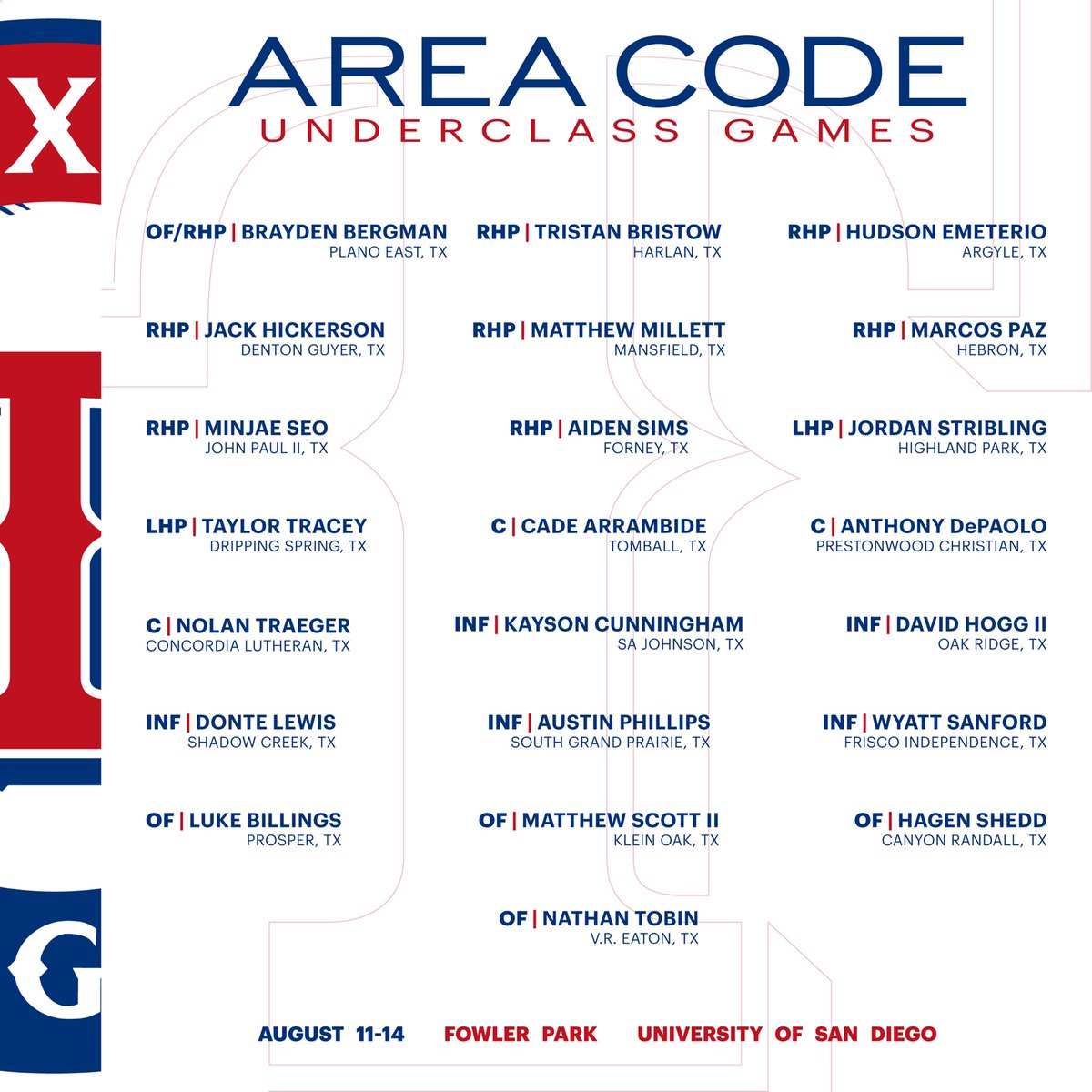 Representing Texas… The @Rangers 2022 Area Code Underclass Games Roster #ACGames22