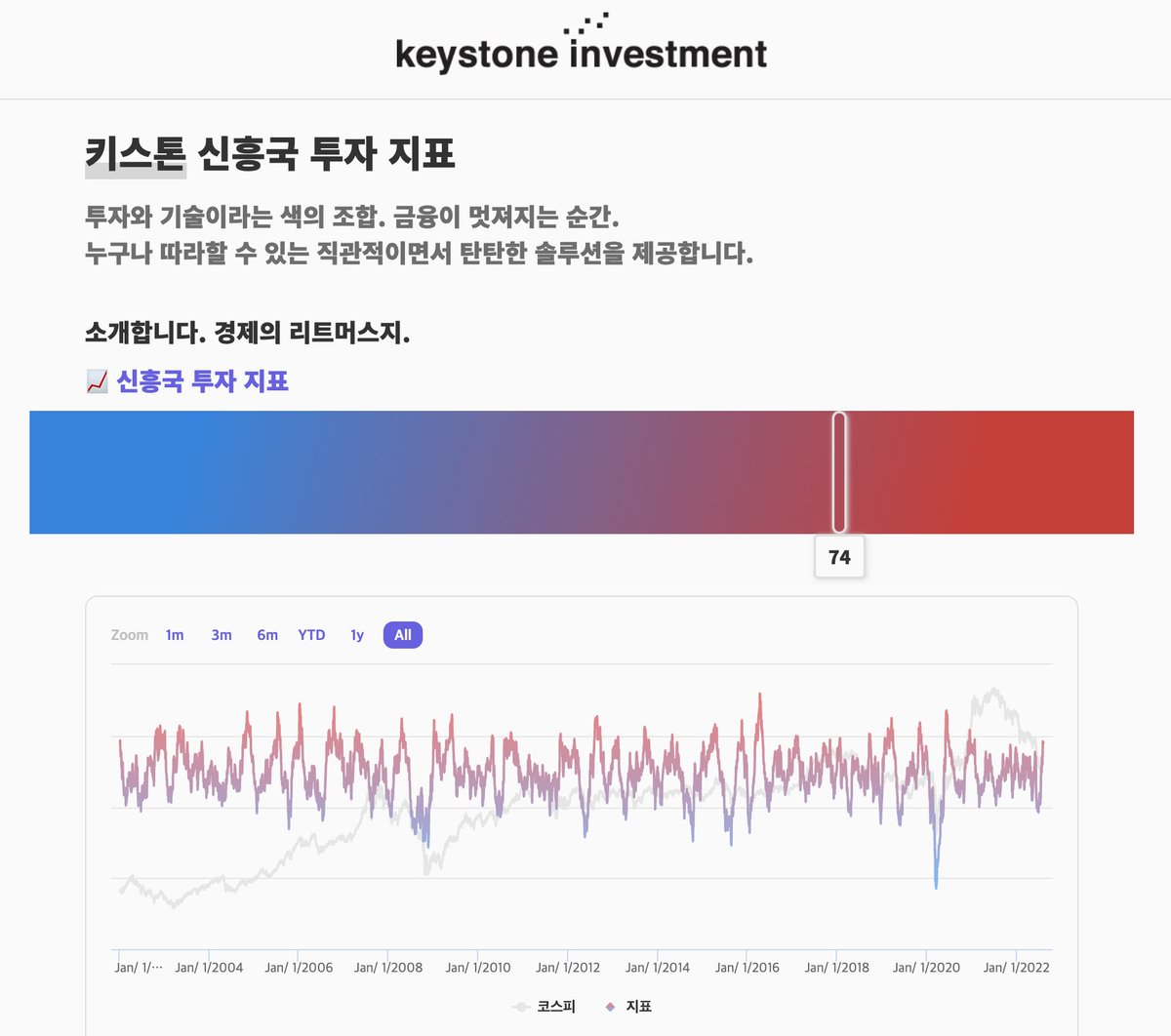 DevH (@DevH158) / Posts / X