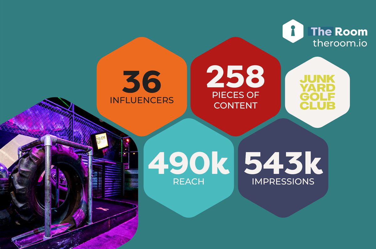 The Influence Room tweet media