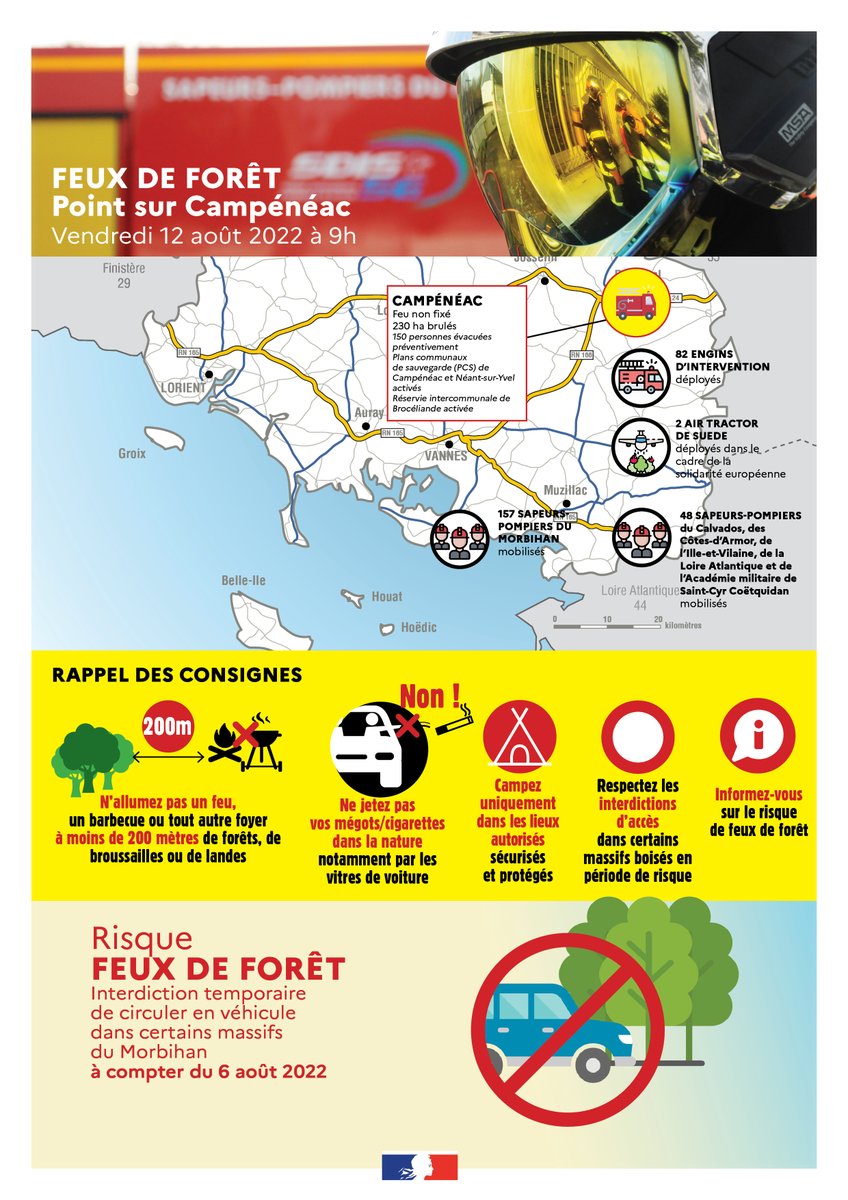 Prefet56's tweet photo. #FeuxDeForêt | 🔥⚠️
Point de situation à 9h ce 12 août sur l'incendie en cours sur #Campénéac #Brocéliande ds #Morbihan
🔸205 sapeurs-pompiers
🔸84 engins d'intervention
🔸2 avions AIR TRACTOR de Suède engagés ds le cadre de la solidarité européenne 🇪🇺 
https://t.co/wX15ezOL8O https://t.co/AGMzfRCZto