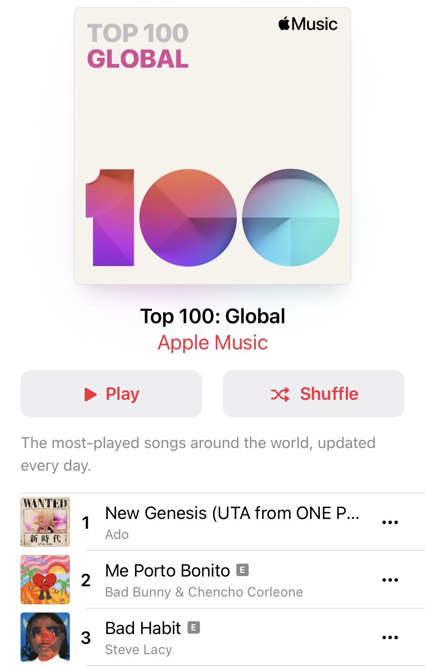 AniPlaylist Nino on Spotify & Apple Music