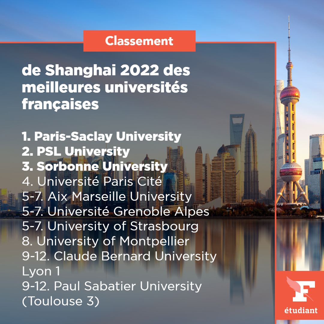 Le Figaro Étudiant tweet media