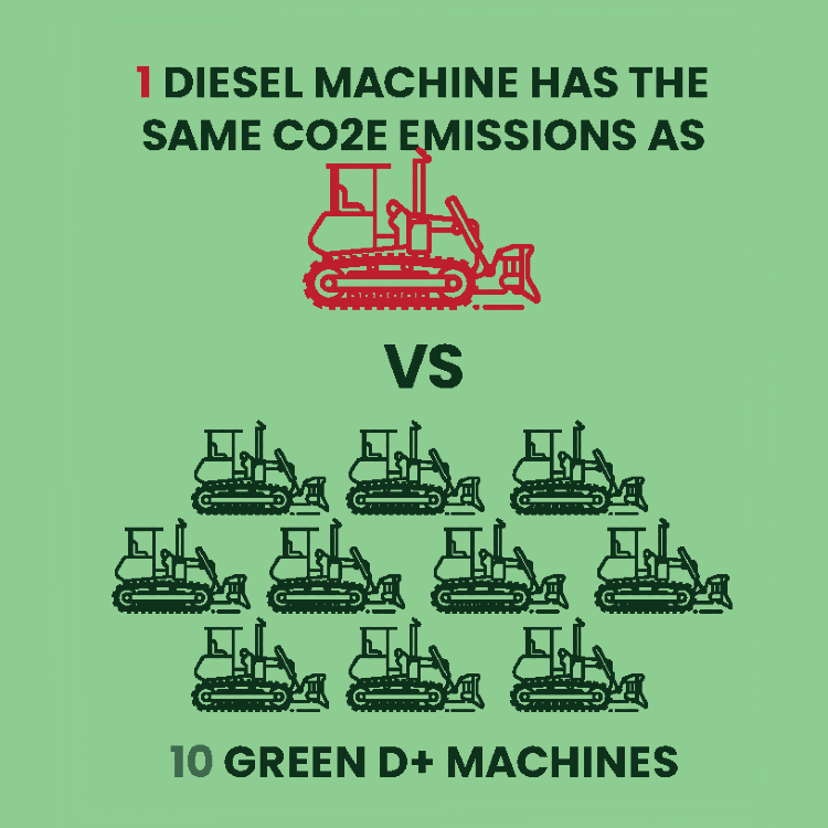 Timber Transport tweet media