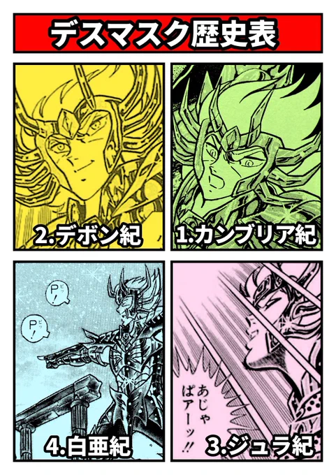 我が星座・カニ野郎の栄光の歴史をまとめました‼️
1.初登場‼️まだ貫禄あります‼️
2.12宮での再登場‼️ワルモノ臭が尋常じゃないです‼️
3.奴の代名詞、あじゃぱー炸裂‼️雑魚化の始まり‼️
4.のりぴー語まで駆使してイロモノ化‼️
カニ野郎の進化…いや、退化が止まりません‼️
あじゃぱー‼️ 