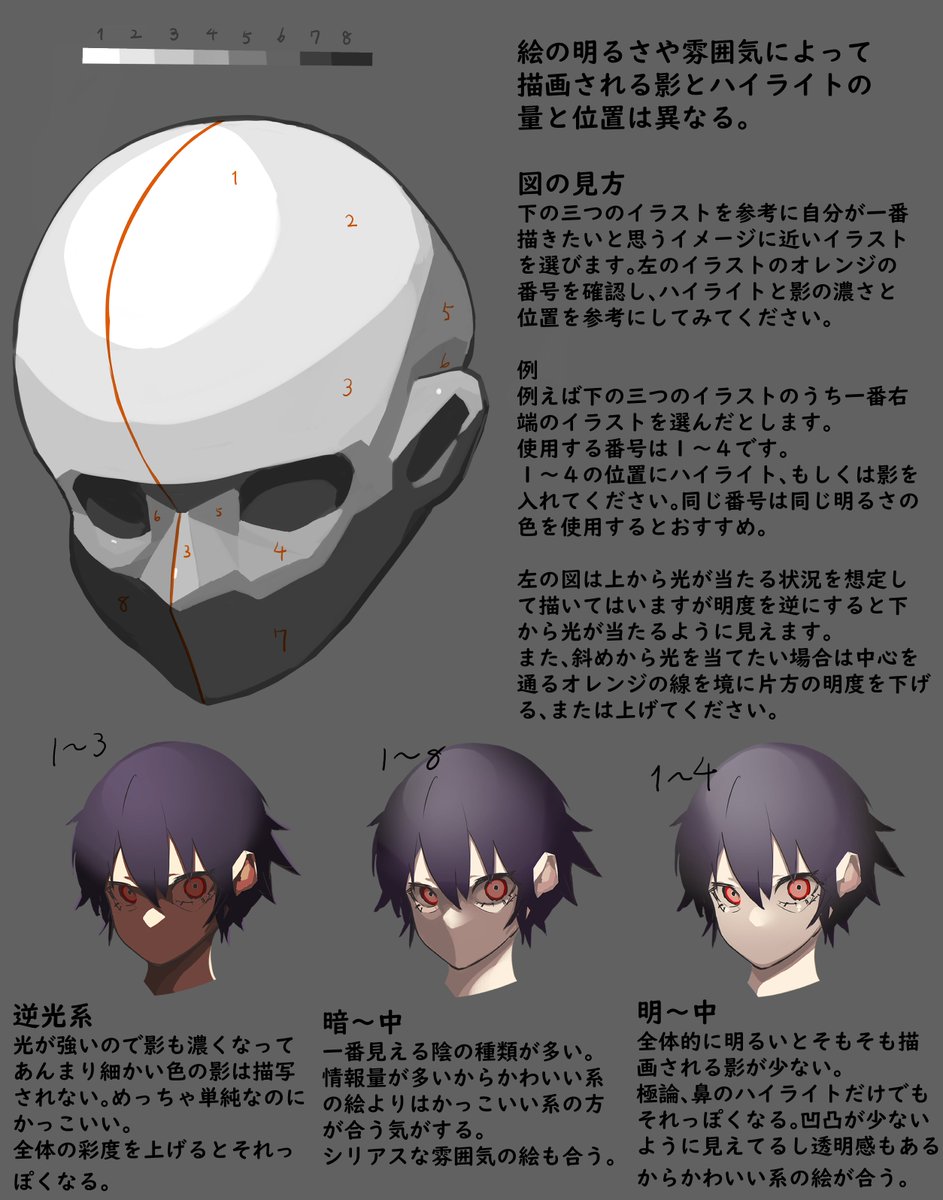 Gaku 影を描く時の考え方がわかる画像つくった イラスト T Co i1b36ds3 Twitter Gaku 影を描く時の考え方がわかる画像つくった イラスト T Co i1b36ds3 Twitter