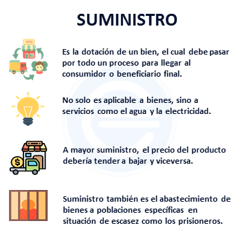 CSuministos tweet picture
