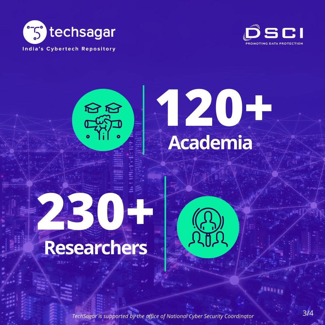 TechSagar_DSCI's tweet image. Discover credible data for 1500+ #IoT entities on TechSagar&apos;s unique repository &amp;amp; expand your network.
Register techsagar.in

Announcing TechSagar&apos;s first on-ground cybertech event #TechNation2022!
➡️Have you registered your interest yet?dsci.in/content/techna…