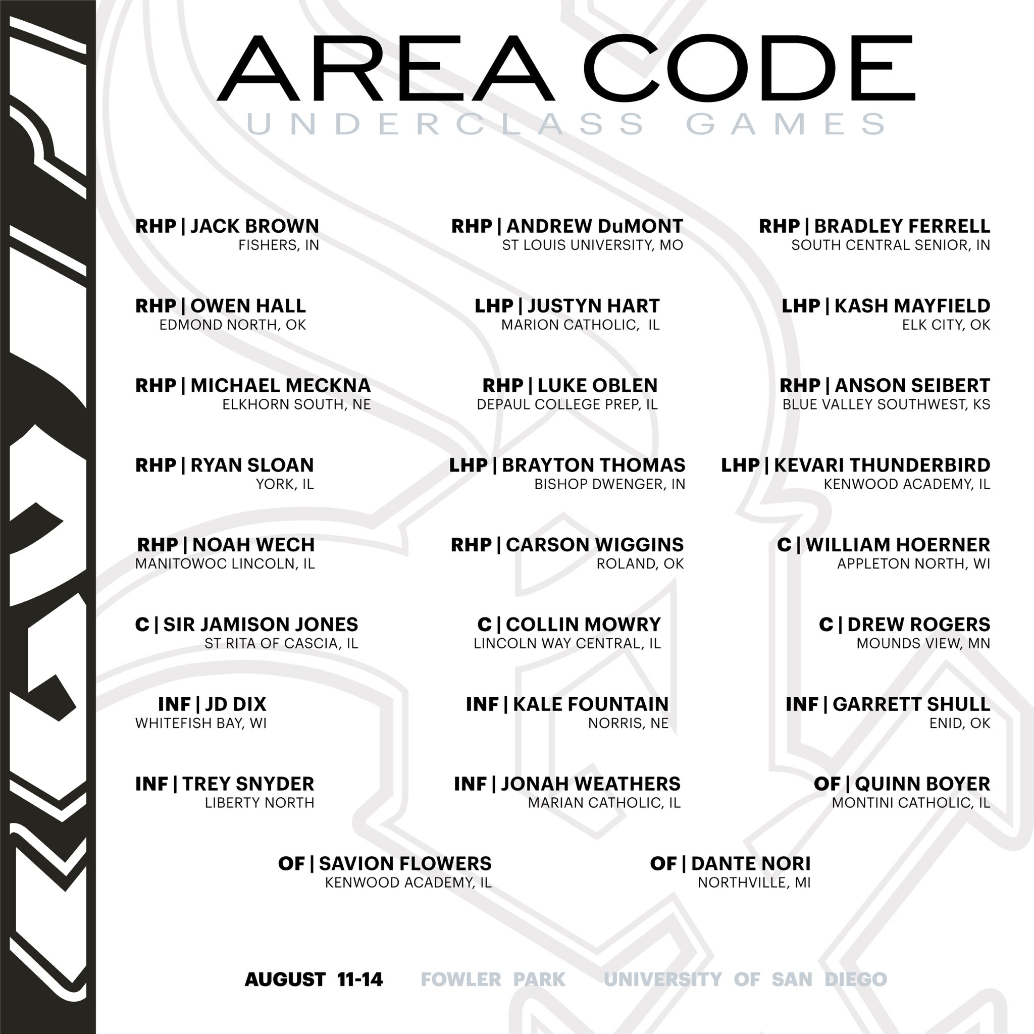 Area Code Baseball on Twitter "Representing the Midwest… The WhiteSox