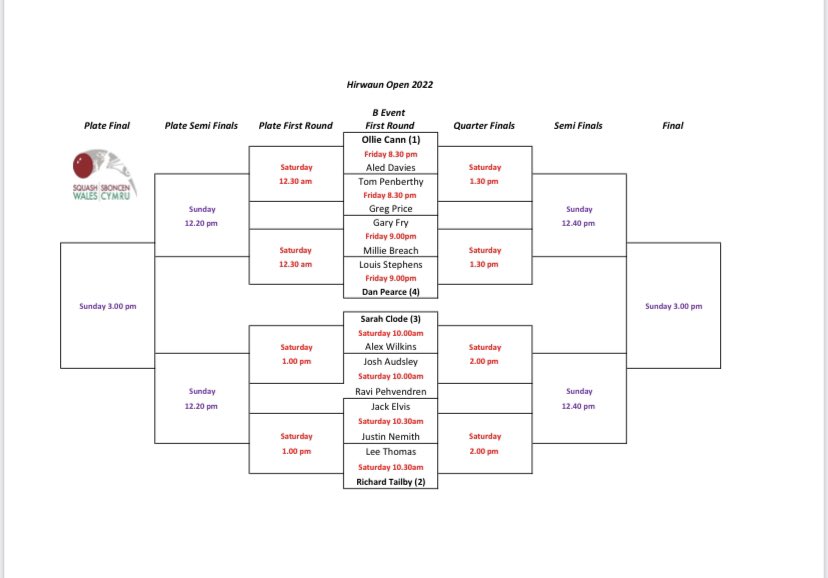 Hirwaun Squash Club tweet media