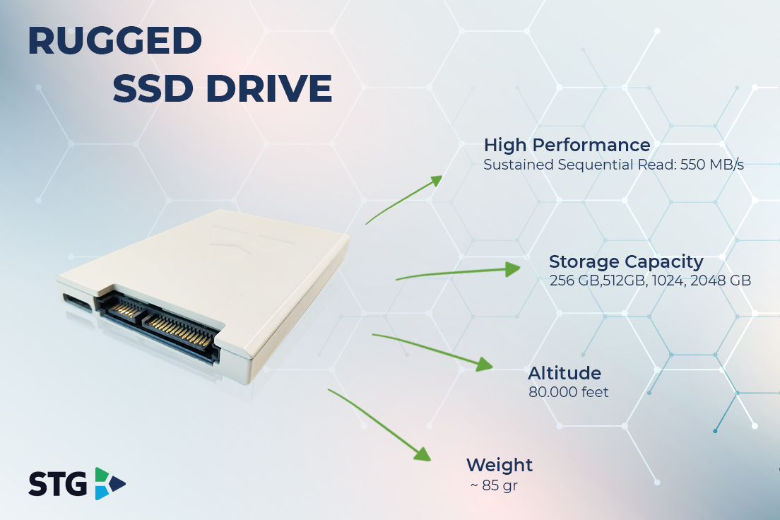 stgmuhendislik's tweet image. SSD sürücü, tüm yüzeylerden gelecek darbelere karşı yüksek korumalı yapıdadır. SSD, 20K’ nın üzerinde okuma/yazma kapasitesine sahiptir. Standart SATA3 konektöre uyumlu olarak bağlantı kolaylığı sağlamaktadır. 
#STGmühendislik #STGengineering #ssdrive