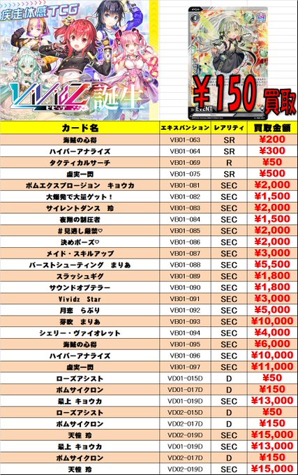 Vividz ビビッヅ 虚実一閃 SEC 金箔 ガチャ専用SEC 100 %品質保証 www