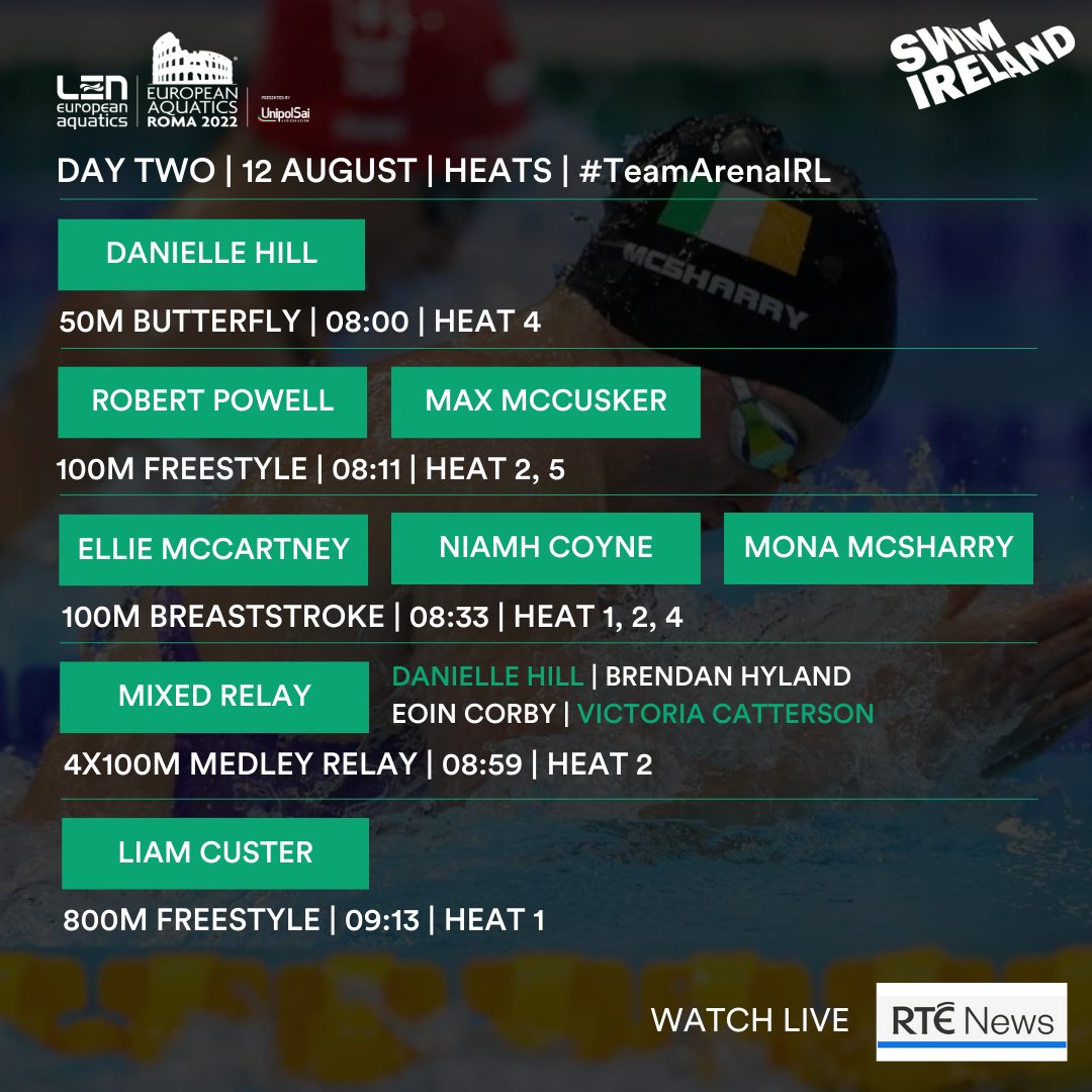 swimireland's tweet photo. ๐๐๐ฌ ๐ฎ | ๐๐๐ก ๐ฎ๐ฌ๐ฎ๐ฎ ๐๐๐ฟ๐ผ๐ฝ๐ฒ๐ฎ๐ป ๐๐ต๐ฎ๐บ๐ฝ๐ถ๐ผ๐ป๐๐ต๐ถ๐ฝ๐
Another busy morning in the pool for #TeamIreland on Day 2!
Live coverage from from 8am โคต๏ธ
โฐ Heats 8am/Finals 5pm
๐บ RTร News Channel or RTร Player (https://t.co/bp8NomCML6)
๐ https://t.co/wvuOIZJehm https://t.co/6k2shqyflr