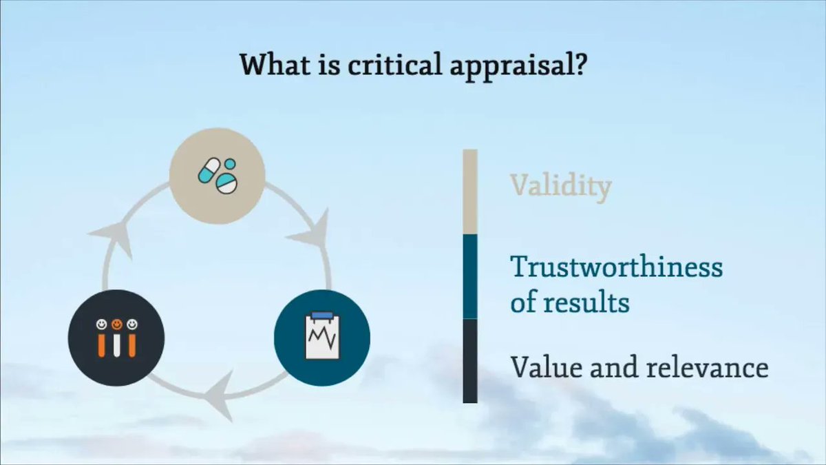 What are the key concepts of critical appraisal? This is module one of seven critical appraisal training videos from @Cochrane_CCMD. In this first video, they introduce key concepts of critical appraisal and the learning objectives for the series. buff.ly/32vA0Dd