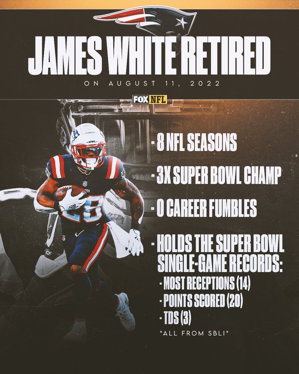 FOX Sports: NFL tweet media